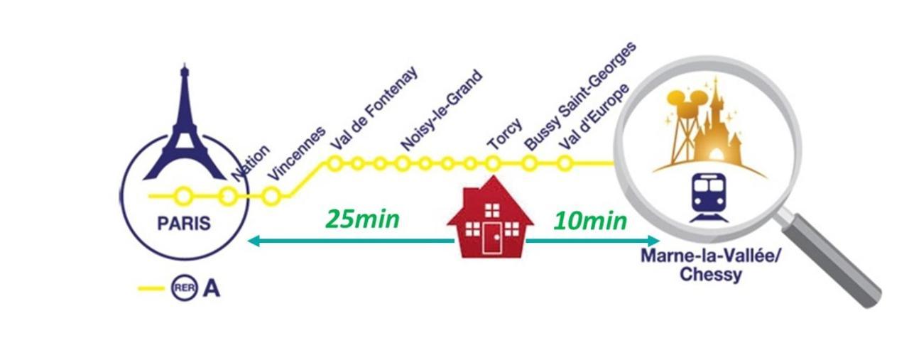 Appartements Proche Paris Disney Торси Екстериор снимка